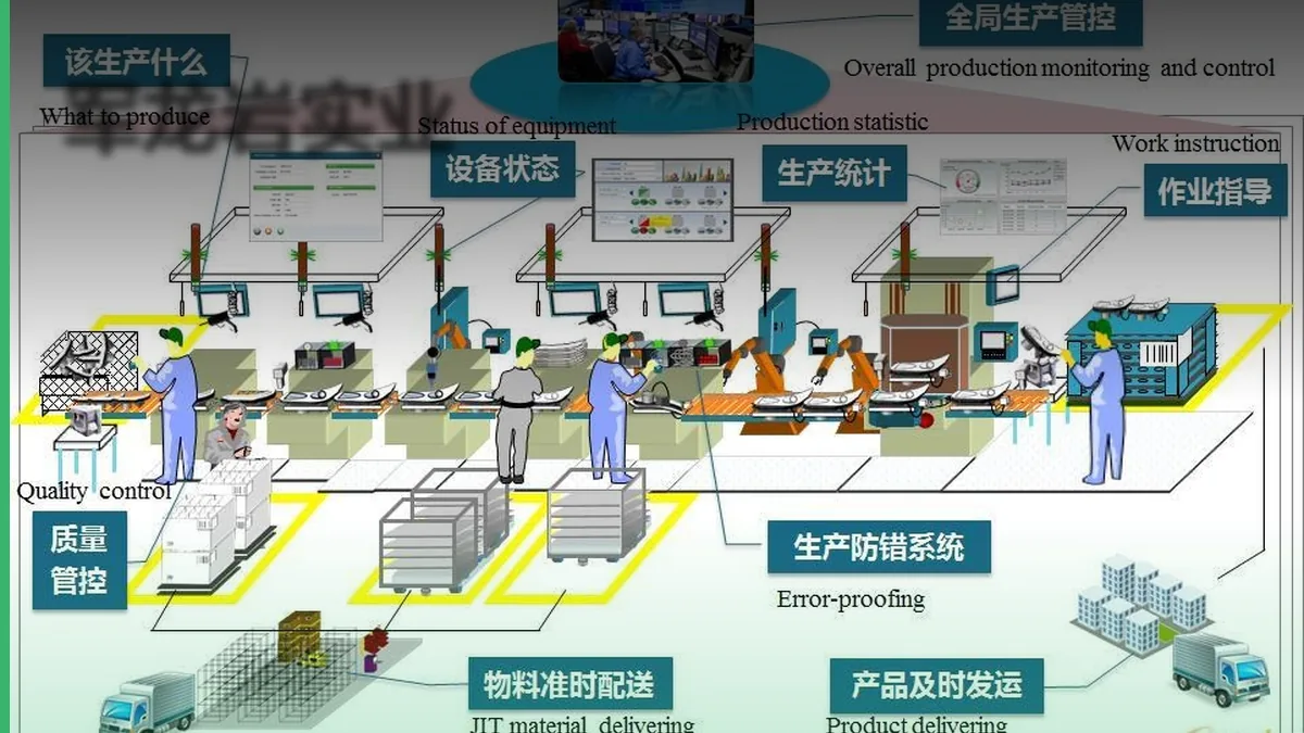 军龙岩实业案例