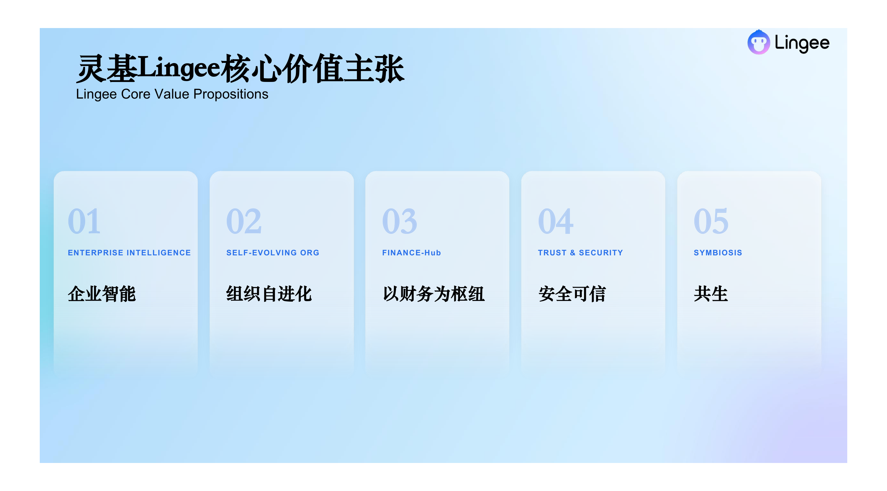 五条价值主张不是口号,每一条都能在六层架构里找到对应机制